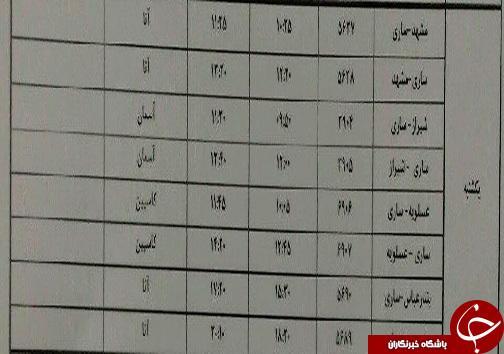 پرواز های یکشنبه 13 بهمن ماه فرودگاه های مازندران پرواز های یکشنبه 13 بهمن ماه فرودگاه های مازندران
