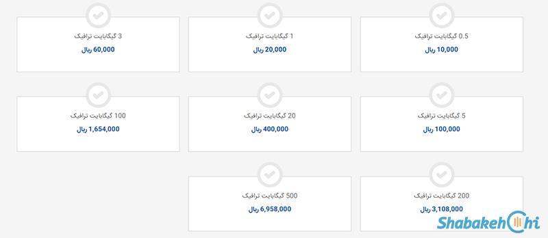 تعرفه و قیمت بسته&zwnjهای اینترنت VDSL شاتل
