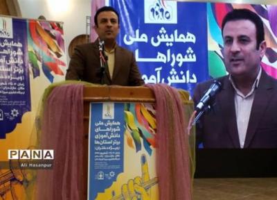 برگزاری تمام الکترونیک انتخابات شوراها در هشت کلان شهر کشور